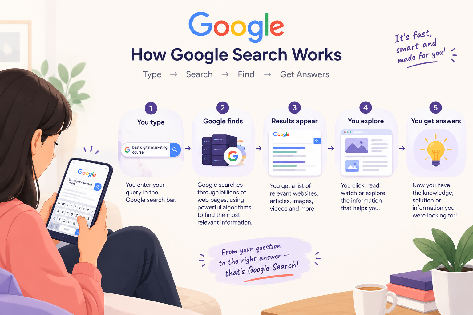 Person searching for a local business on Google on a phone